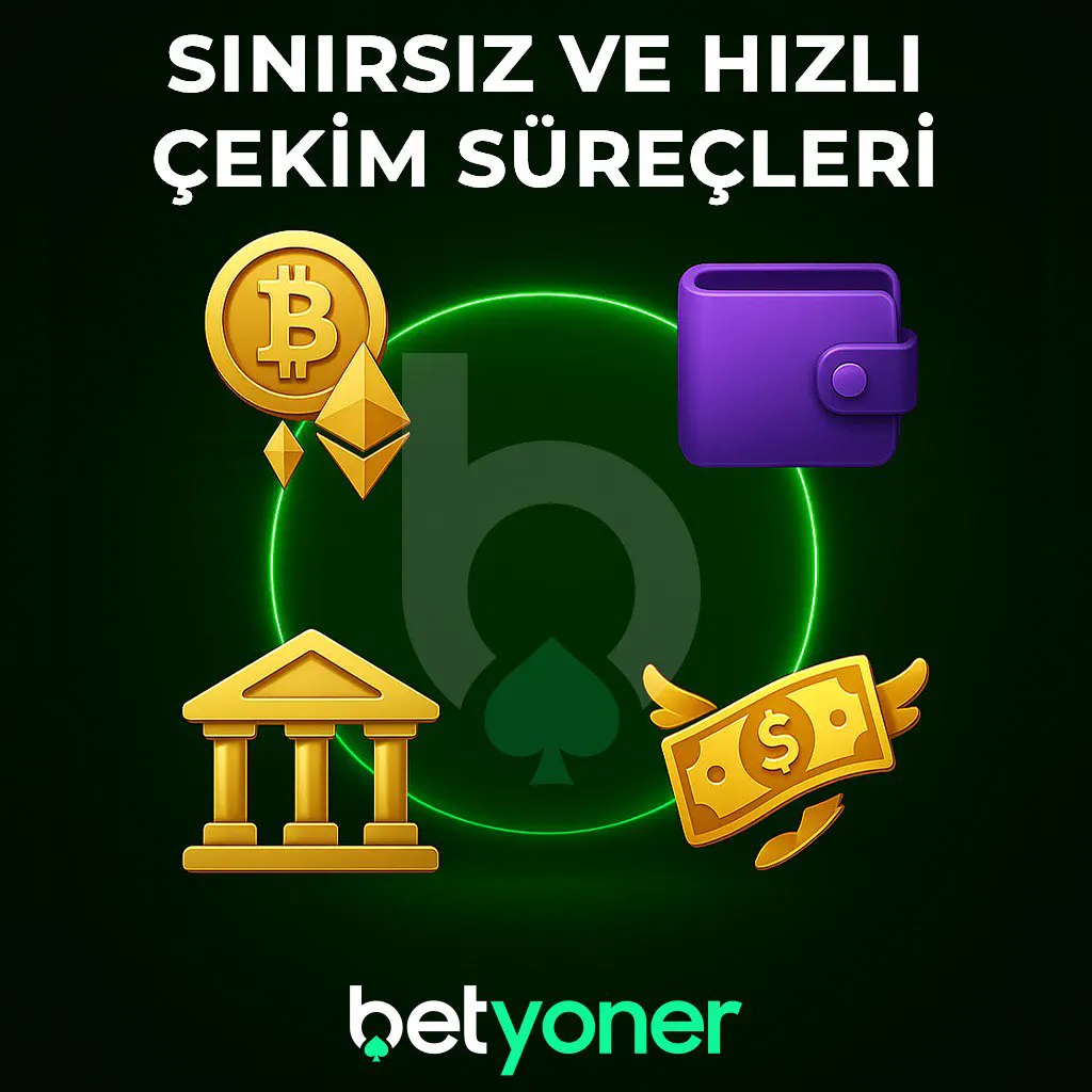 Betyoner’de Sınırsız ve Hızlı Çekim Süreçleri 2025